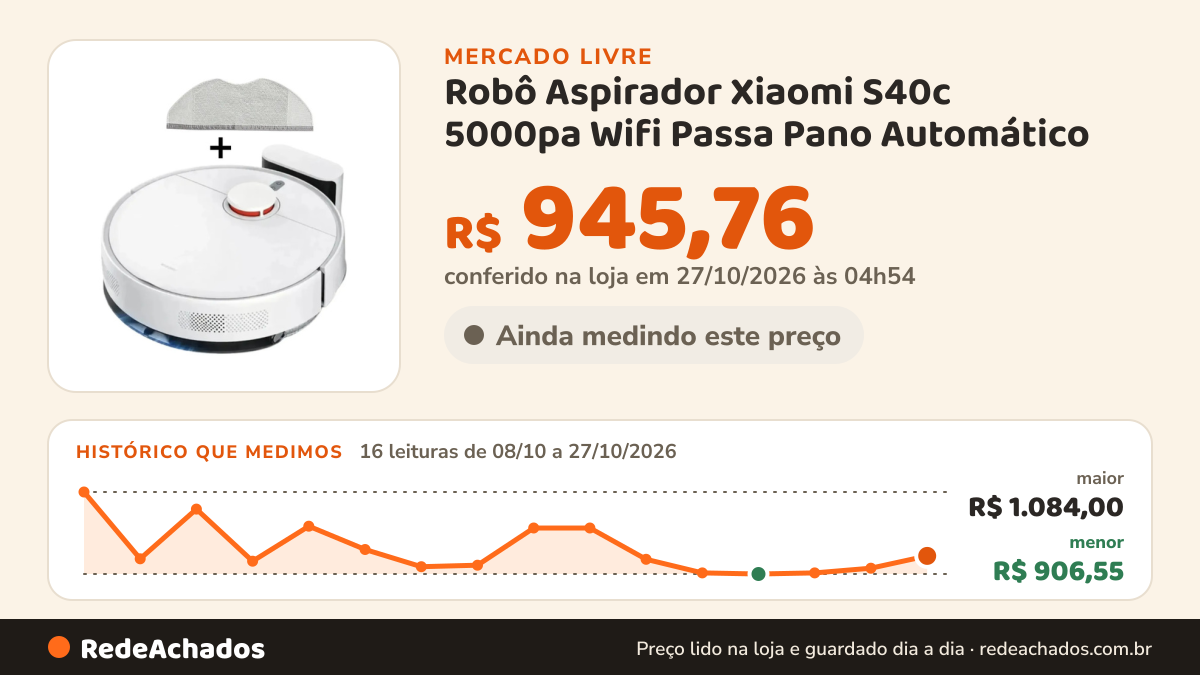Histórico de preço de Robô Aspirador Xiaomi S40c 5000pa Wifi Passa Pano Automático no Mercado Livre: 16 leituras de 08/10/2026 a 27/10/2026, menor R$ 906,55, maior R$ 1.084,00; R$ 945,76 conferido em 27/10/2026 às 04h54