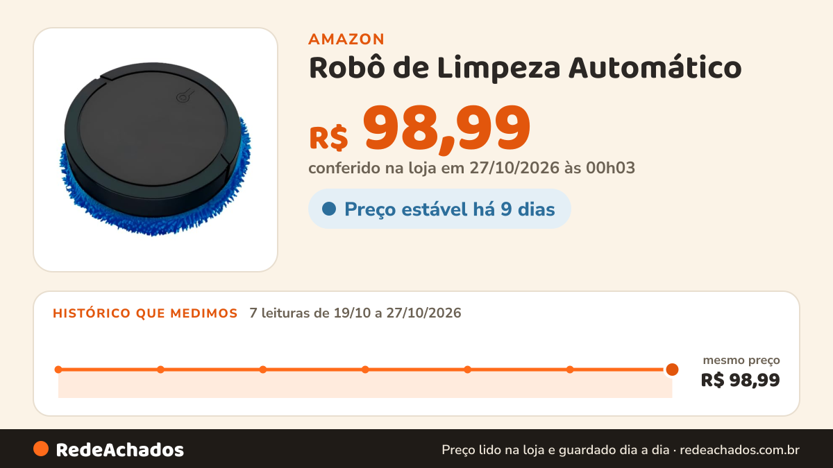 Histórico de preço de Robô de Limpeza Automático na Amazon: 7 leituras de 19/10/2026 a 27/10/2026, mesmo preço, R$ 98,99, em todas; R$ 98,99 conferido em 27/10/2026 às 00h03