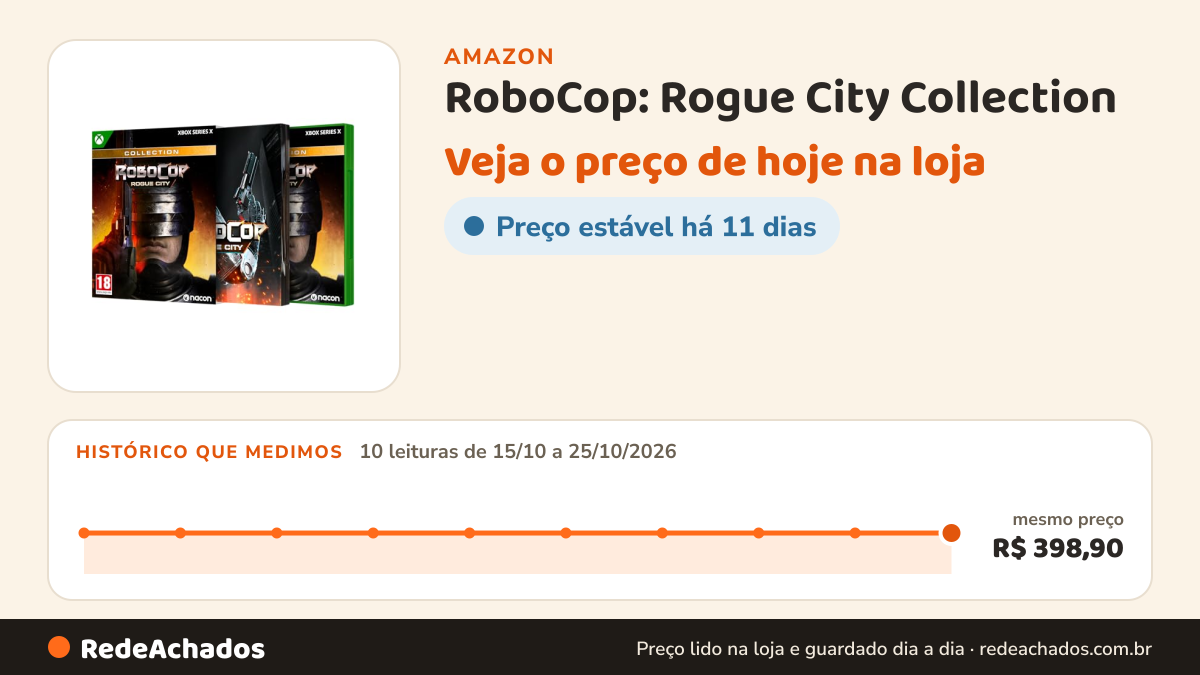 Histórico de preço de RoboCop: Rogue City Collection (Xbox Series X) na Amazon: 10 leituras de 15/10/2026 a 25/10/2026, mesmo preço, R$ 398,90, em todas