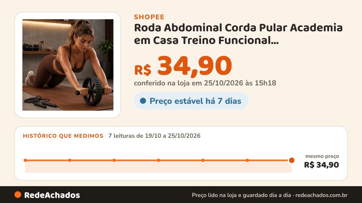 Histórico de preço de Roda Abdominal Corda Pular Academia em Casa Treino Funcional Profissional Saúde Força… na Shopee: 7 leituras de 19/10/2026 a 25/10/2026, mesmo preço, R$ 34,90, em todas; R$ 34,90 conferido em 25/10/2026 às 15h18