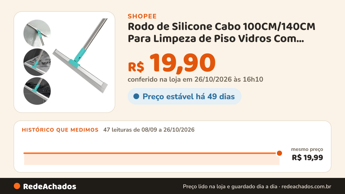 Histórico de preço de Rodo de Silicone Cabo 100CM/140CM Para Limpeza de Piso Vidros Com Gancho Secos e Molhados… na Shopee: 47 leituras de 08/09/2026 a 26/10/2026, mesmo preço, R$ 19,99, em todas; R$ 19,90 conferido em 26/10/2026 às 16h10