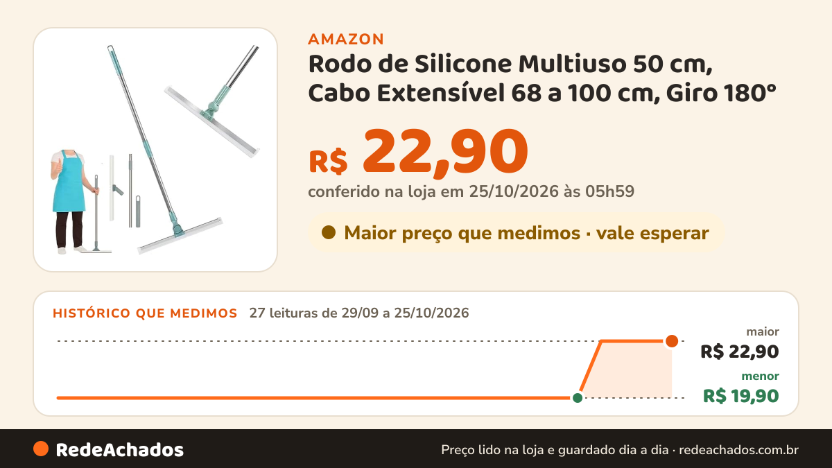 Histórico de preço de Rodo de Silicone Multiuso 50 cm, Cabo Extensível 68 a 100 cm, Giro 180° na Amazon: 27 leituras de 29/09/2026 a 25/10/2026, menor R$ 19,90, maior R$ 22,90; R$ 22,90 conferido em 25/10/2026 às 05h59