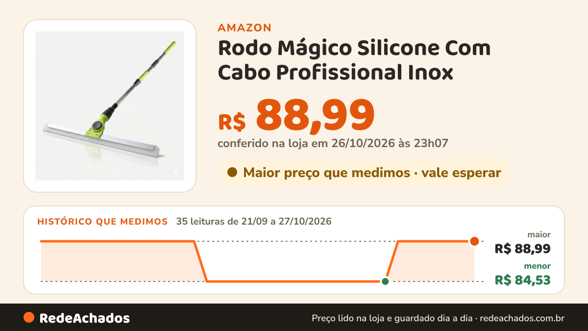 Histórico de preço de Rodo Mágico Silicone Com Cabo Profissional Inox (35cm)(Sem haste) na Amazon: 35 leituras de 21/09/2026 a 27/10/2026, menor R$ 84,53, maior R$ 88,99; R$ 88,99 conferido em 26/10/2026 às 23h07