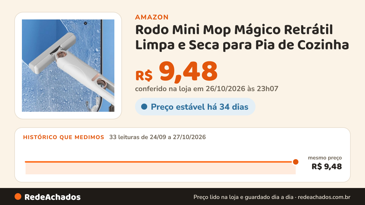 Histórico de preço de Rodo Mini Mop Mágico Retrátil Limpa e Seca para Pia de Cozinha na Amazon: 33 leituras de 24/09/2026 a 27/10/2026, mesmo preço, R$ 9,48, em todas; R$ 9,48 conferido em 26/10/2026 às 23h07