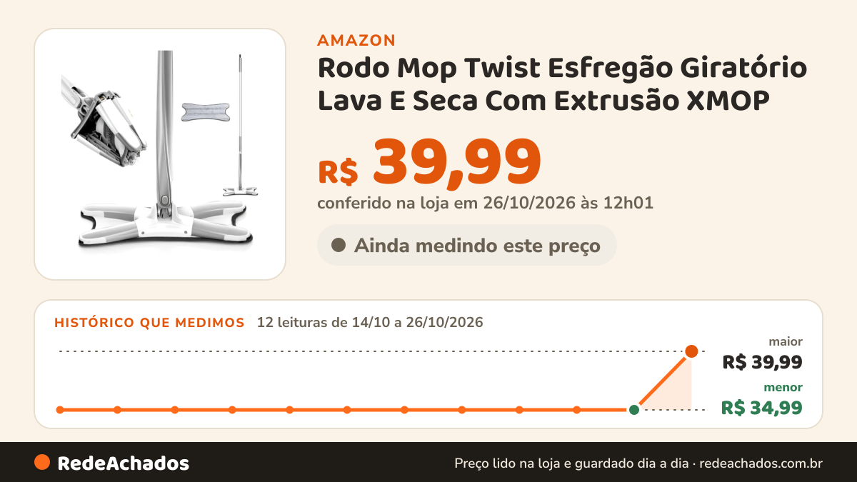 Histórico de preço de Rodo Mop Twist Esfregão Giratório Lava E Seca Com Extrusão XMOP na Amazon: 11 leituras de 14/10/2026 a 25/10/2026, mesmo preço, R$ 34,99, em todas; R$ 34,99 conferido em 25/10/2026 às 05h58