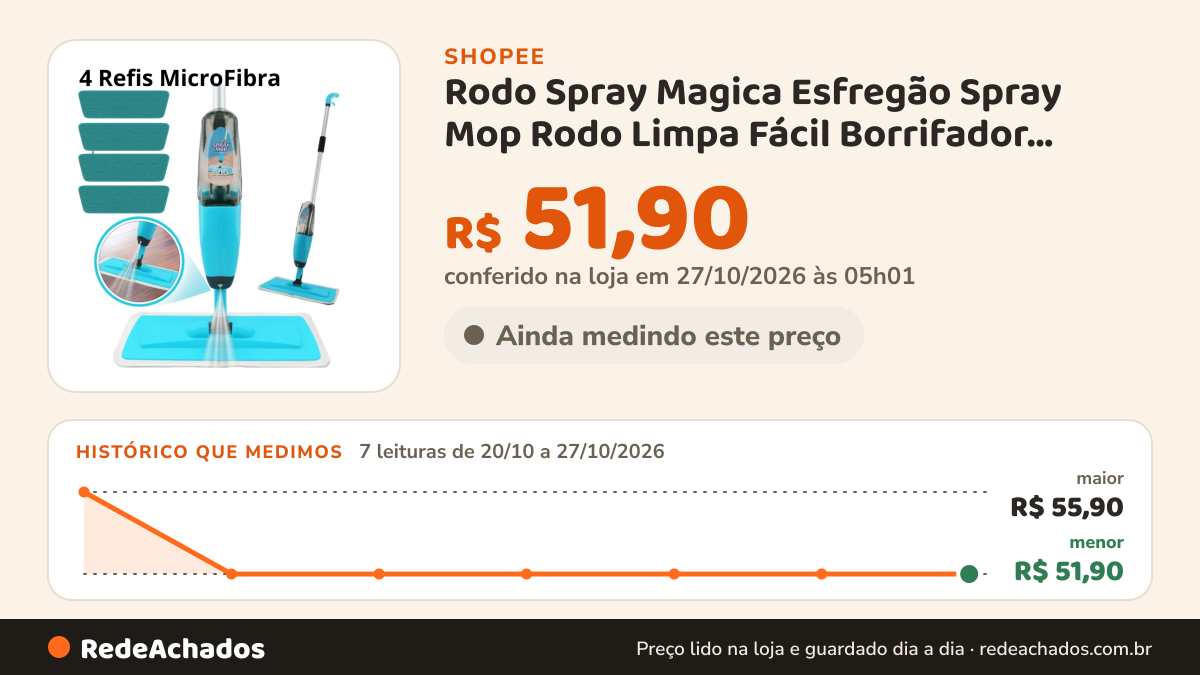 Histórico de preço de Rodo Spray Magica Esfregão Spray Mop Rodo Limpa Fácil Borrifador coloca Promoção Barato 4… na Shopee: 7 leituras de 20/10/2026 a 27/10/2026, menor R$ 51,90, maior R$ 55,90; R$ 51,90 conferido em 27/10/2026 às 05h01