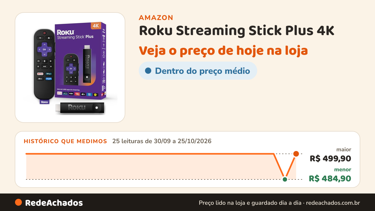 Histórico de preço de Roku Streaming Stick Plus 4K | Dispositivo de streaming para TV 4K com controle remoto por… na Amazon: 25 leituras de 30/09/2026 a 25/10/2026, menor R$ 484,90, maior R$ 499,90