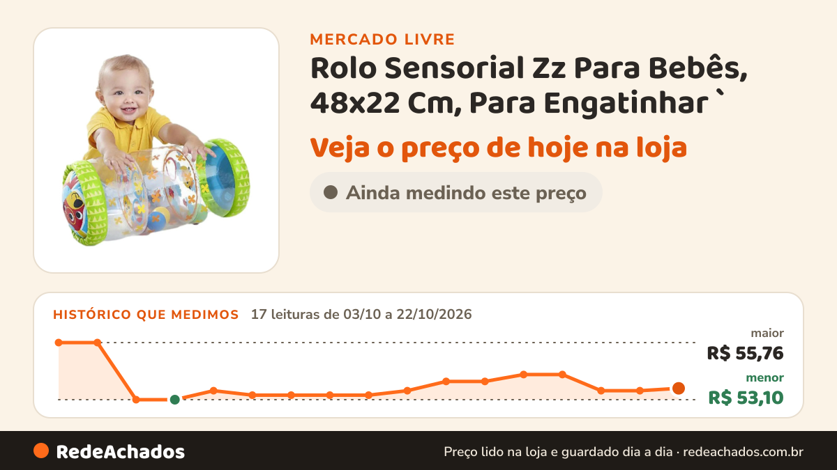 Histórico de preço de Rolo Sensorial Zz Para Bebês, 48x22 Cm, Para Engatinhar ` no Mercado Livre: 17 leituras de 03/10/2026 a 22/10/2026, menor R$ 53,10, maior R$ 55,76