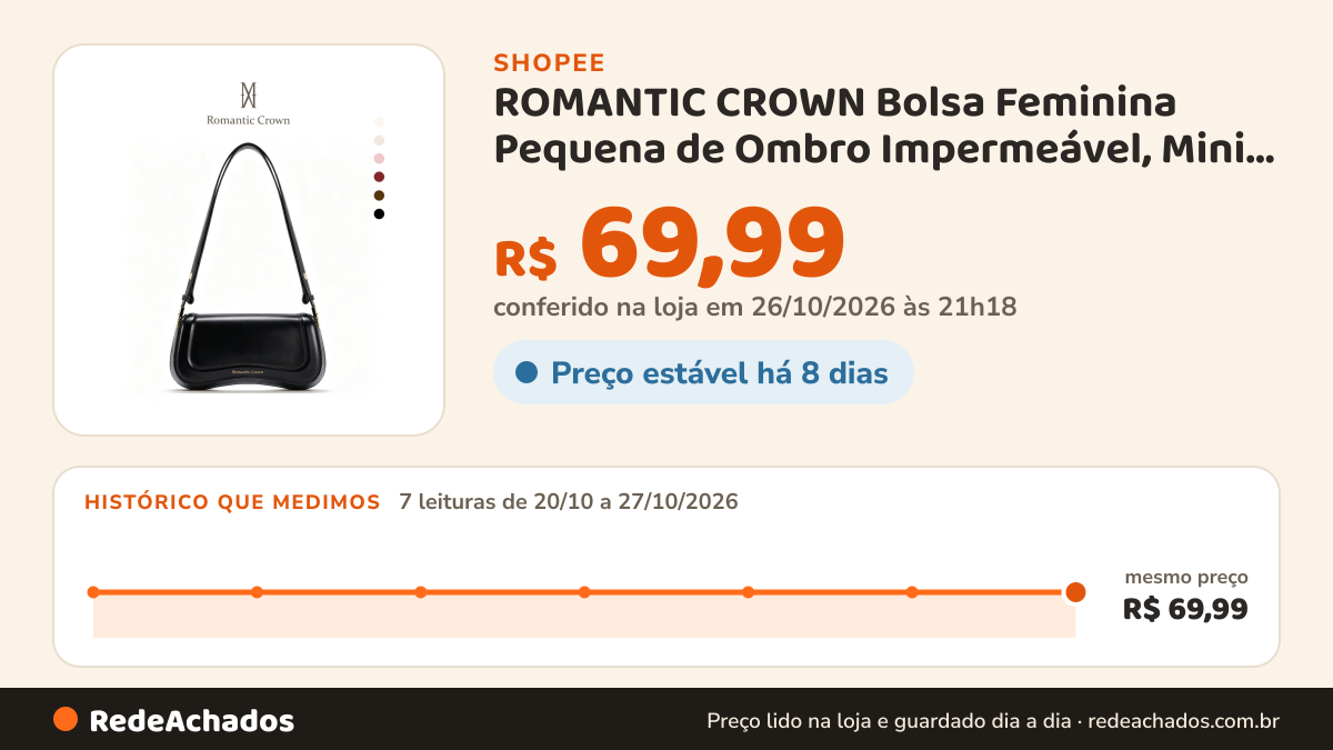 Histórico de preço de ROMANTIC CROWN Bolsa Feminina Pequena de Ombro Impermeável, Mini Tiracolo de Couro para… na Shopee: 7 leituras de 20/10/2026 a 27/10/2026, mesmo preço, R$ 69,99, em todas; R$ 69,99 conferido em 26/10/2026 às 21h18