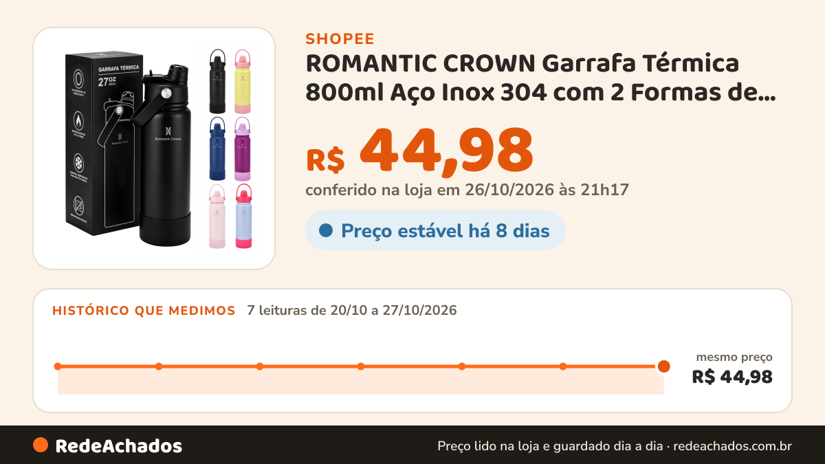 Histórico de preço de ROMANTIC CROWN Garrafa Térmica 800ml Aço Inox 304 com 2 Formas de Beber para Viagem e… na Shopee: 7 leituras de 20/10/2026 a 27/10/2026, mesmo preço, R$ 44,98, em todas; R$ 44,98 conferido em 26/10/2026 às 21h17