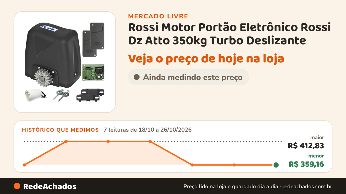 Histórico de preço de Rossi Motor Portão Eletrônico Rossi Dz Atto 350kg Turbo Deslizante no Mercado Livre: 7 leituras de 18/10/2026 a 26/10/2026, menor R$ 359,16, maior R$ 412,83