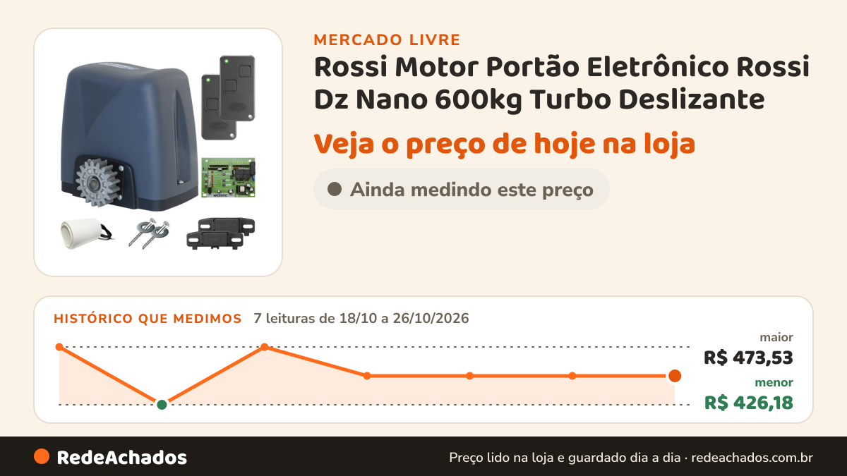 Histórico de preço de Rossi Motor Portão Eletrônico Rossi Dz Nano 600kg Turbo Deslizante no Mercado Livre: 7 leituras de 18/10/2026 a 26/10/2026, menor R$ 426,18, maior R$ 473,53