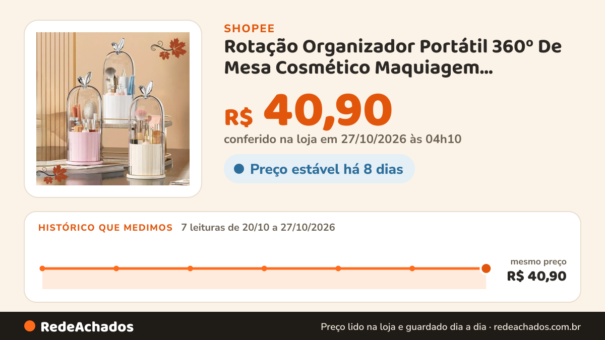 Histórico de preço de Rotação Organizador Portátil 360º De Mesa Cosmético Maquiagem Porta-escovas Batom Caixa… na Shopee: 7 leituras de 20/10/2026 a 27/10/2026, mesmo preço, R$ 40,90, em todas; R$ 40,90 conferido em 27/10/2026 às 04h10