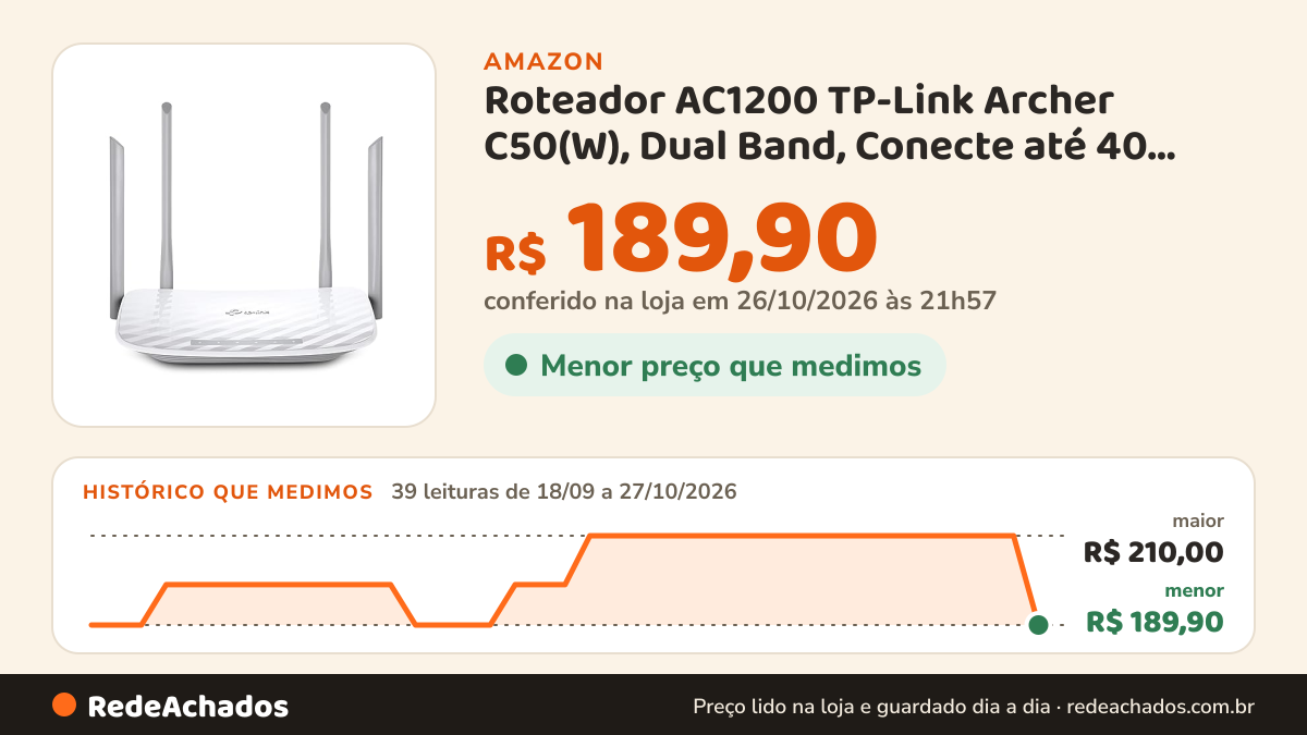 Histórico de preço de Roteador AC1200 TP-Link Archer C50(W), Dual Band, Conecte até 40 dispositivos, Até 120 ㎡… na Amazon: 39 leituras de 18/09/2026 a 27/10/2026, menor R$ 189,90, maior R$ 210,00; R$ 189,90 conferido em 26/10/2026 às 21h57