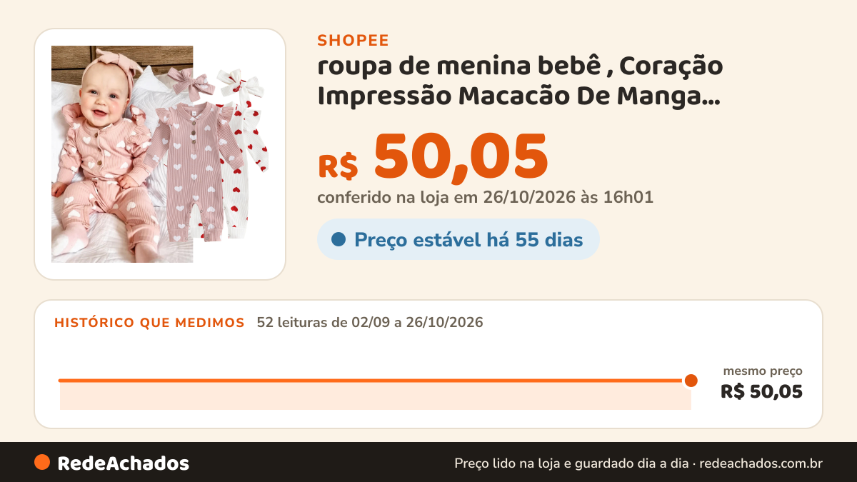 Histórico de preço de roupa de menina bebê , Coração Impressão Macacão De Manga Comprida E Nó De Laço , fofo… na Shopee: 51 leituras de 02/09/2026 a 25/10/2026, mesmo preço, R$ 50,05, em todas; R$ 50,05 conferido em 25/10/2026 às 11h02