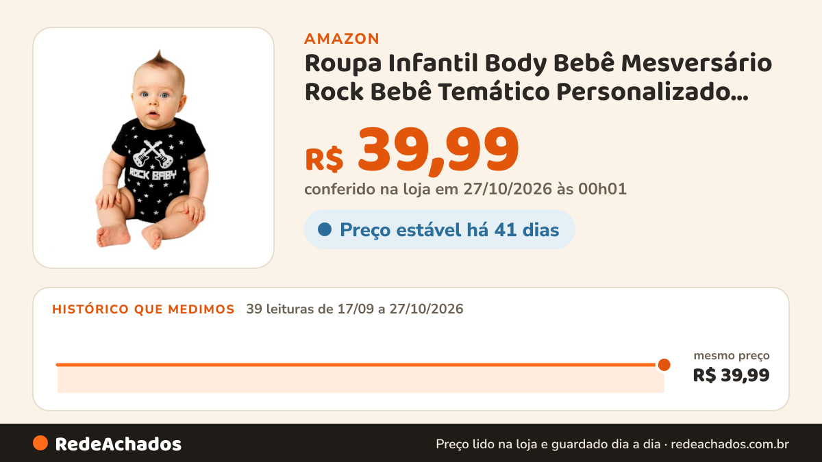 Histórico de preço de Roupa Infantil Body Bebê Mesversário Rock Bebê Temático Personalizado enxoval do Bebê… na Amazon: 39 leituras de 17/09/2026 a 27/10/2026, mesmo preço, R$ 39,99, em todas; R$ 39,99 conferido em 27/10/2026 às 00h01