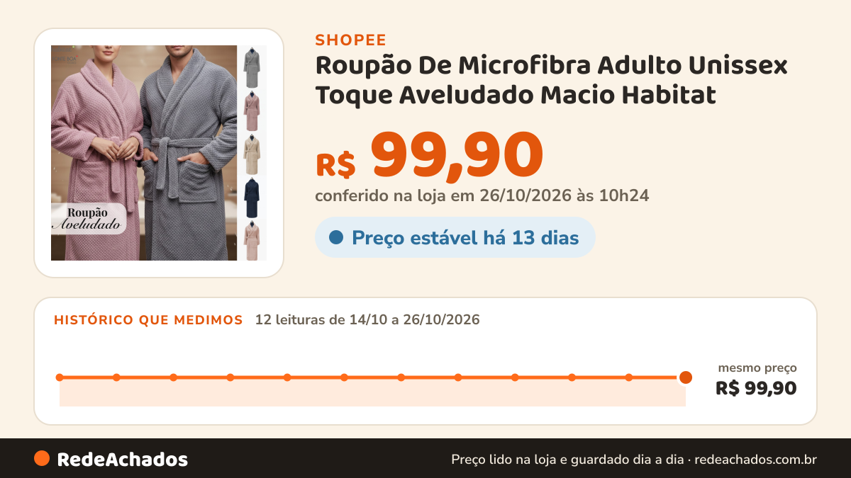 Histórico de preço de Roupão De Microfibra Adulto Unissex Toque Aveludado Macio Habitat na Shopee: 11 leituras de 14/10/2026 a 25/10/2026, mesmo preço, R$ 99,90, em todas; R$ 99,90 conferido em 25/10/2026 às 09h11
