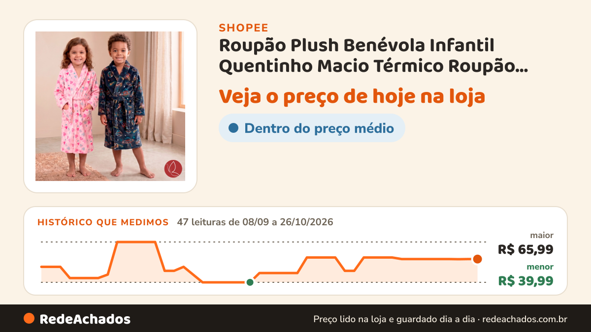 Histórico de preço de Roupão Plush Benévola Infantil Quentinho Macio Térmico Roupão Microfibra Inverno Aveludado… na Shopee: 47 leituras de 08/09/2026 a 26/10/2026, menor R$ 39,99, maior R$ 65,99; R$ 54,99 conferido em 26/10/2026 às 15h57