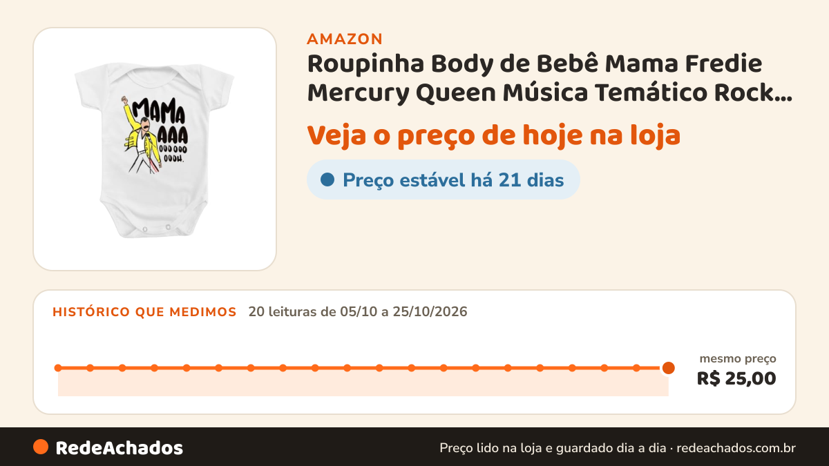 Histórico de preço de Roupinha Body de Bebê Mama Fredie Mercury Queen Música Temático Rock Neutro Mimo… na Amazon: 20 leituras de 05/10/2026 a 25/10/2026, mesmo preço, R$ 25,00, em todas