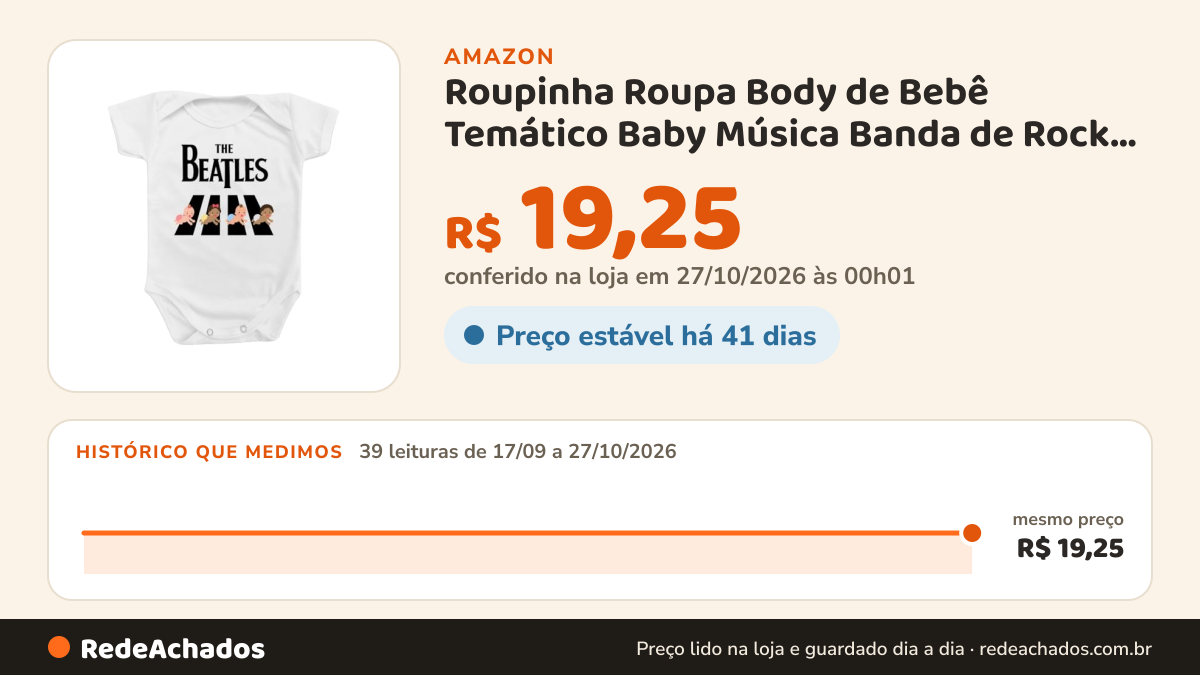 Histórico de preço de Roupinha Roupa Body de Bebê Temático Baby Música Banda de Rock Menino Menina… na Amazon: 39 leituras de 17/09/2026 a 27/10/2026, mesmo preço, R$ 19,25, em todas; R$ 19,25 conferido em 27/10/2026 às 00h01