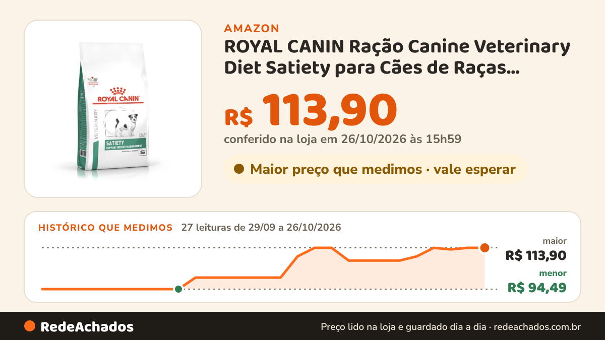 Histórico de preço de ROYAL CANIN Ração Canine Veterinary Diet Satiety para Cães de Raças Pequenas 1,5kg na Amazon: 27 leituras de 29/09/2026 a 26/10/2026, menor R$ 94,49, maior R$ 113,90; R$ 113,90 conferido em 26/10/2026 às 15h59