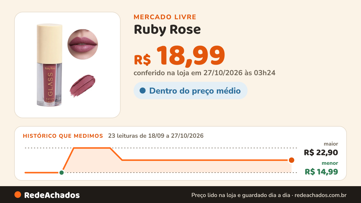 Histórico de preço de Ruby Rose - Batom Líquido Velvety Glass - Escolha Sua Cor Bg05 no Mercado Livre: 23 leituras de 18/09/2026 a 27/10/2026, menor R$ 14,99, maior R$ 22,90; R$ 18,99 conferido em 27/10/2026 às 03h24