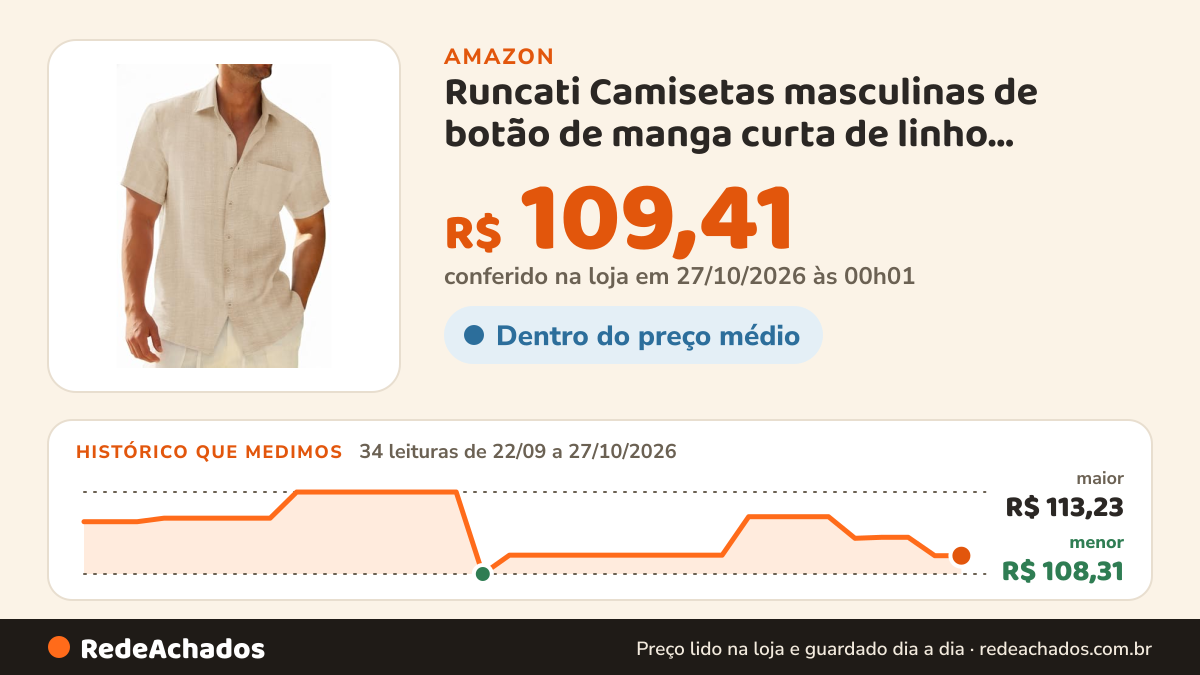 Histórico de preço de Runcati Camisetas masculinas de botão de manga curta de linho texturizado para férias… na Amazon: 34 leituras de 22/09/2026 a 27/10/2026, menor R$ 108,31, maior R$ 113,23; R$ 109,41 conferido em 27/10/2026 às 00h01