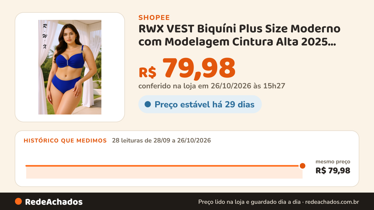 Histórico de preço de RWX VEST Biquíni Plus Size Moderno com Modelagem Cintura Alta 2025 XX550 na Shopee: 27 leituras de 28/09/2026 a 25/10/2026, mesmo preço, R$ 79,98, em todas; R$ 79,98 conferido em 25/10/2026 às 09h59