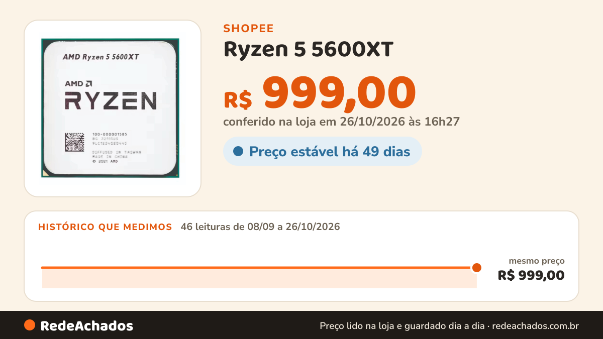 Histórico de preço de Ryzen 5 5600XT (Novo S/Box) na Shopee: 46 leituras de 08/09/2026 a 26/10/2026, mesmo preço, R$ 999,00, em todas; R$ 999,00 conferido em 26/10/2026 às 16h27