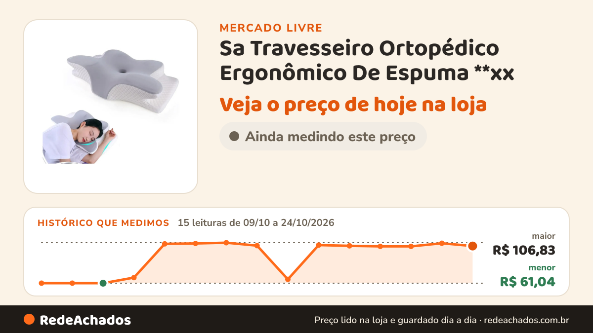 Histórico de preço de Sa Travesseiro Ortopédico Ergonômico De Espuma **xx no Mercado Livre: 15 leituras de 09/10/2026 a 24/10/2026, menor R$ 61,04, maior R$ 106,83