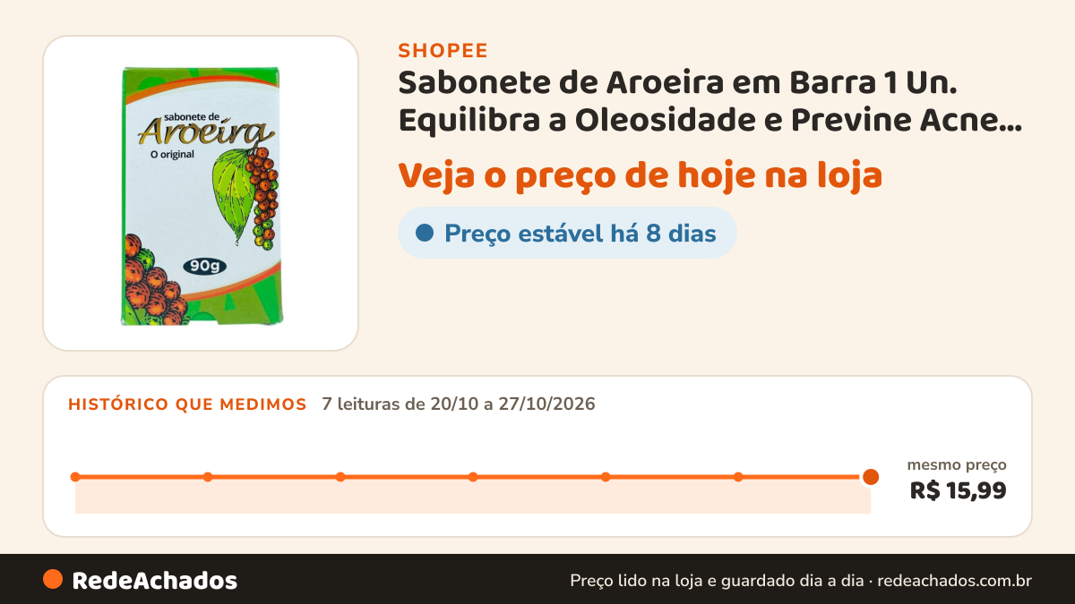 Histórico de preço de Sabonete de Aroeira em Barra 1 Un. Equilibra a Oleosidade e Previne Acne 90g Baruc… na Shopee: 7 leituras de 20/10/2026 a 27/10/2026, mesmo preço, R$ 15,99, em todas; R$ 15,99 conferido em 27/10/2026 às 04h50