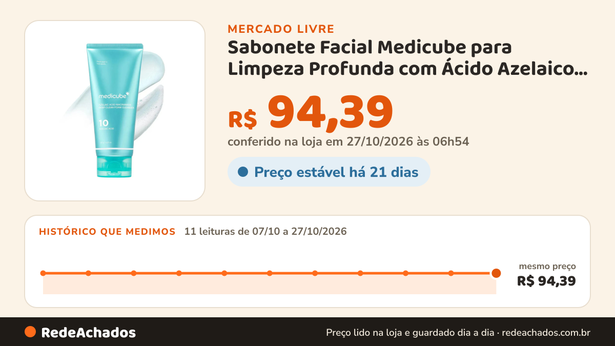Histórico de preço de Sabonete Facial Medicube para Limpeza Profunda com Ácido Azelaico e Niacinamida no Mercado Livre: 11 leituras de 07/10/2026 a 27/10/2026, mesmo preço, R$ 94,39, em todas; R$ 94,39 conferido em 27/10/2026 às 01h24