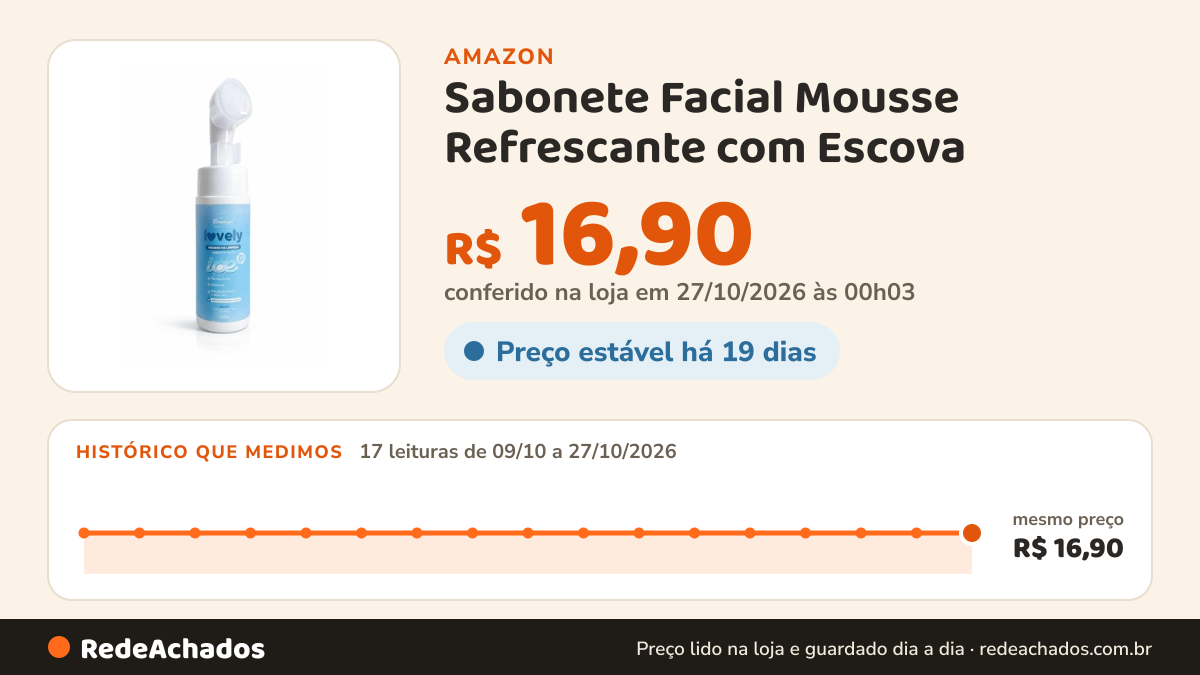 Histórico de preço de Sabonete Facial Mousse Refrescante com Escova – Limpeza Profunda, Efeito Gelado, Menta e… na Amazon: 17 leituras de 09/10/2026 a 27/10/2026, mesmo preço, R$ 16,90, em todas; R$ 16,90 conferido em 27/10/2026 às 00h03