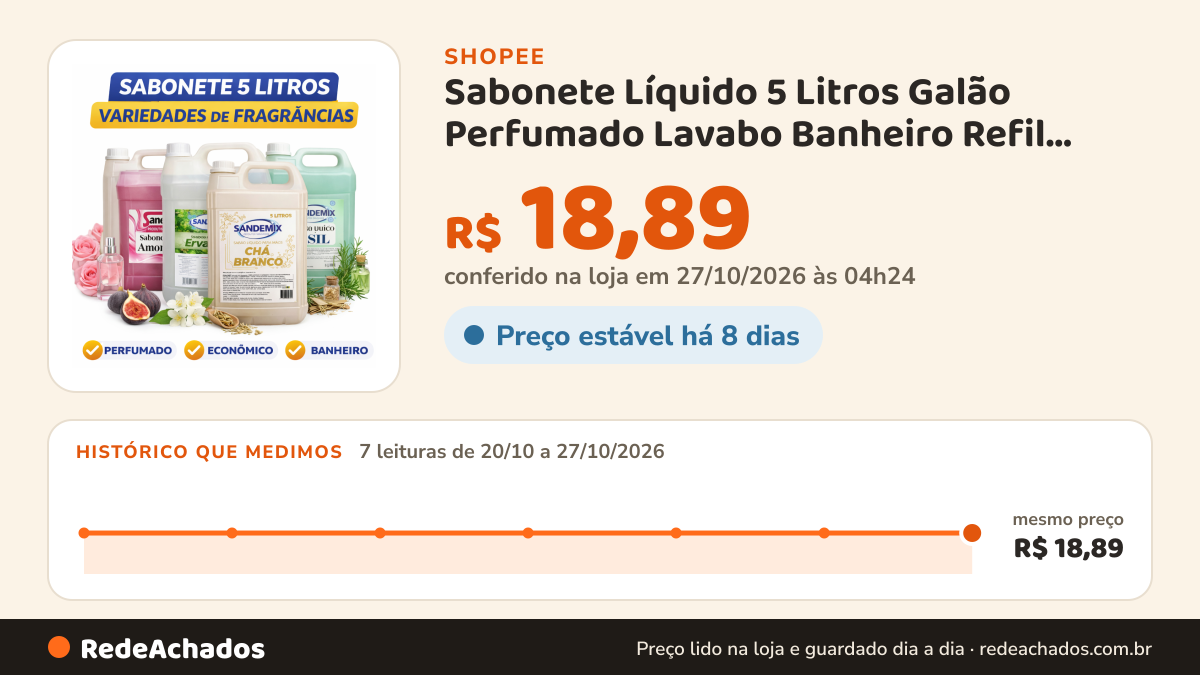 Histórico de preço de Sabonete Líquido 5 Litros Galão Perfumado Lavabo Banheiro Refil Econômico Fragrâncias 5L na Shopee: 7 leituras de 20/10/2026 a 27/10/2026, mesmo preço, R$ 18,89, em todas; R$ 18,89 conferido em 27/10/2026 às 04h24