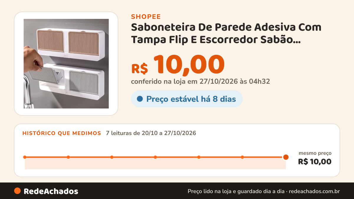 Histórico de preço de Saboneteira De Parede Adesiva Com Tampa Flip E Escorredor Sabão Sempre Seco Alta Qualidade na Shopee: 7 leituras de 20/10/2026 a 27/10/2026, mesmo preço, R$ 10,00, em todas; R$ 10,00 conferido em 27/10/2026 às 04h32