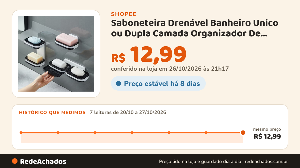 Histórico de preço de Saboneteira Drenável Banheiro Unico ou Dupla Camada Organizador De Parede De Armazenamento na Shopee: 7 leituras de 20/10/2026 a 27/10/2026, mesmo preço, R$ 12,99, em todas; R$ 12,99 conferido em 26/10/2026 às 21h17