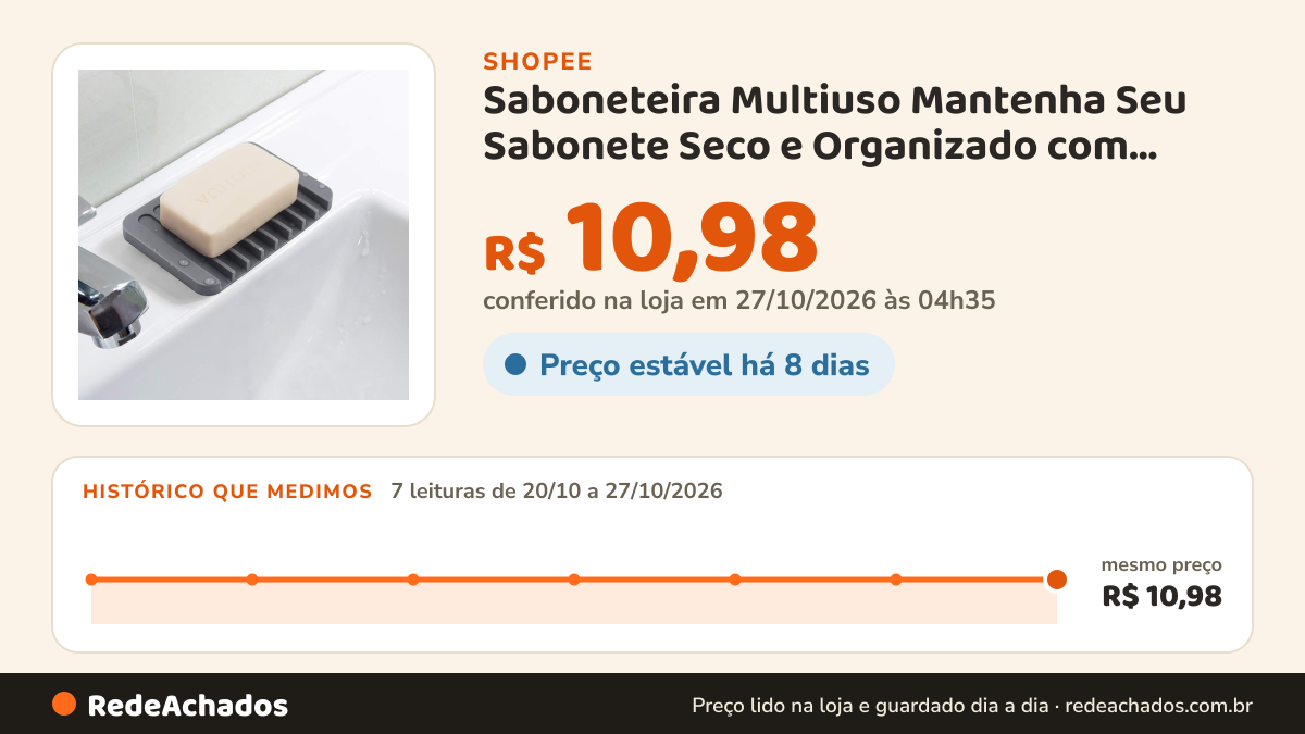 Histórico de preço de Saboneteira Multiuso Mantenha Seu Sabonete Seco e Organizado com Estilo para Banheiro… na Shopee: 7 leituras de 20/10/2026 a 27/10/2026, mesmo preço, R$ 10,98, em todas; R$ 10,98 conferido em 27/10/2026 às 04h35