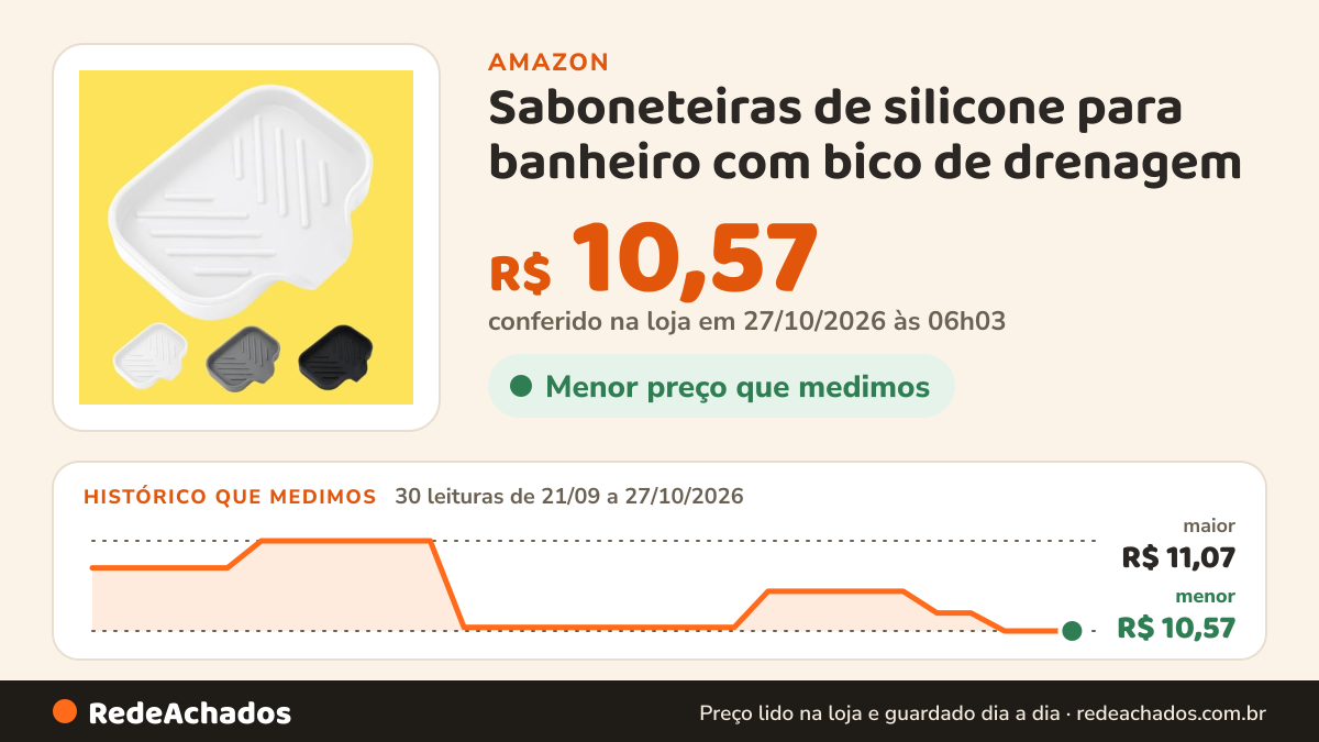 Histórico de preço de Saboneteiras de silicone para banheiro com bico de drenagem - organizador de pia de… na Amazon: 29 leituras de 21/09/2026 a 25/10/2026, menor R$ 10,57, maior R$ 11,07