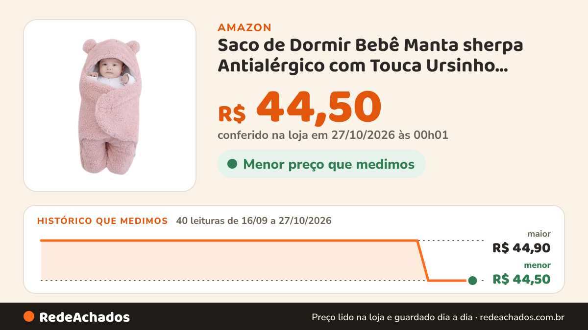 Histórico de preço de Saco de Dormir Bebê Manta sherpa Antialérgico com Touca Ursinho Rosa-Cobertor Peluciado… na Amazon: 40 leituras de 16/09/2026 a 27/10/2026, menor R$ 44,50, maior R$ 44,90; R$ 44,50 conferido em 27/10/2026 às 00h01