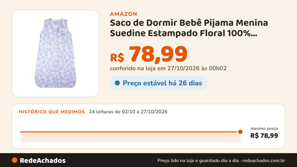 Histórico de preço de Saco de Dormir Bebê Pijama Menina Suedine Estampado Floral 100% Algodão (Lilás, P) na Amazon: 24 leituras de 02/10/2026 a 27/10/2026, mesmo preço, R$ 78,99, em todas; R$ 78,99 conferido em 27/10/2026 às 00h02