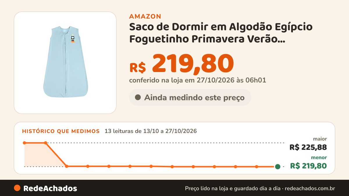 Histórico de preço de Saco de Dormir em Algodão Egípcio Foguetinho Primavera Verão Tamanho:P - (0 a 6 meses) na Amazon: 13 leituras de 13/10/2026 a 27/10/2026, menor R$ 219,80, maior R$ 225,88; R$ 219,80 conferido em 27/10/2026 às 06h01