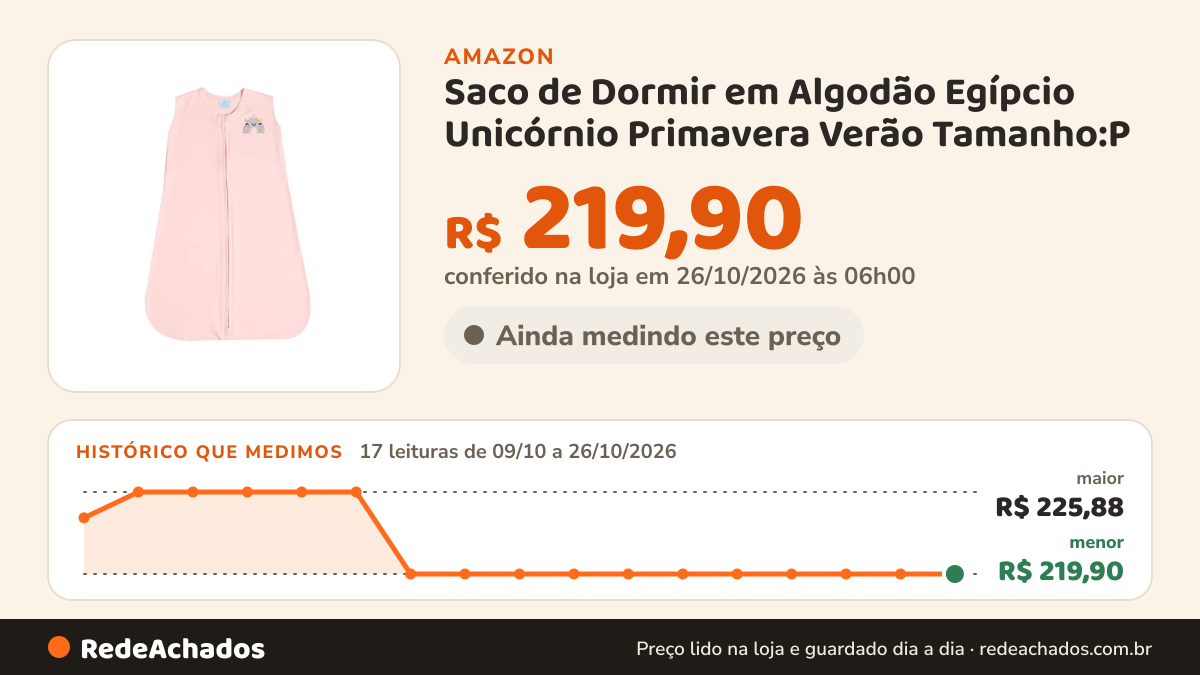 Histórico de preço de Saco de Dormir em Algodão Egípcio Unicórnio Primavera Verão Tamanho:P - (0 a 6 meses) na Amazon: 17 leituras de 09/10/2026 a 26/10/2026, menor R$ 219,90, maior R$ 225,88; R$ 219,90 conferido em 26/10/2026 às 06h00