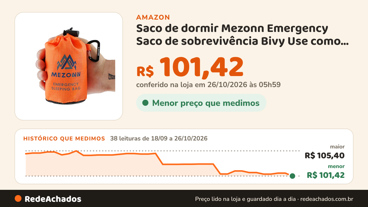 Histórico de preço de Saco de dormir Mezonn Emergency Saco de sobrevivência Bivy Use como cobertor de emergência… na Amazon: 38 leituras de 18/09/2026 a 26/10/2026, menor R$ 101,42, maior R$ 105,40; R$ 101,42 conferido em 26/10/2026 às 05h59