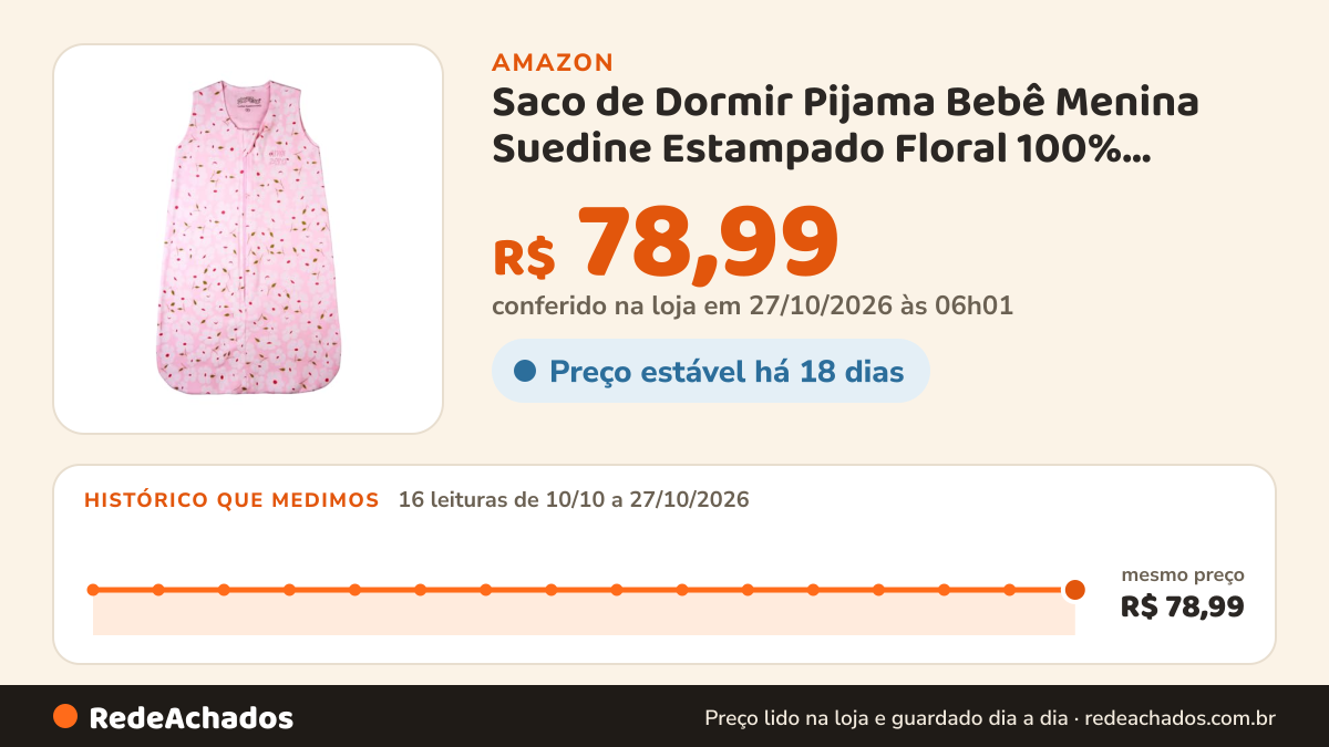 Histórico de preço de Saco de Dormir Pijama Bebê Menina Suedine Estampado Floral 100% Algodão (Rosa, G) na Amazon: 16 leituras de 10/10/2026 a 27/10/2026, mesmo preço, R$ 78,99, em todas; R$ 78,99 conferido em 27/10/2026 às 06h01
