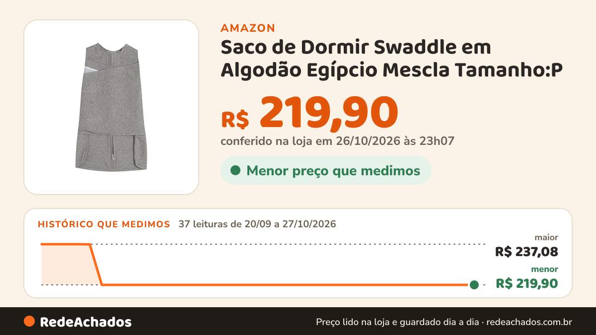 Histórico de preço de Saco de Dormir Swaddle em Algodão Egípcio Mescla Tamanho:P - 3 a 6 meses;Cor:Cinza na Amazon: 36 leituras de 20/09/2026 a 26/10/2026, menor R$ 219,90, maior R$ 237,08; R$ 219,90 conferido em 26/10/2026 às 05h59