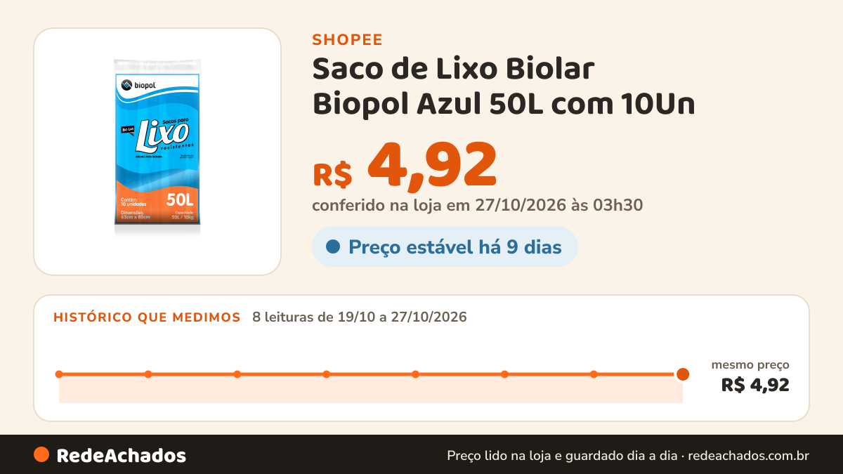 Histórico de preço de Saco de Lixo Biolar Biopol Azul 50L com 10Un na Shopee: 8 leituras de 19/10/2026 a 27/10/2026, mesmo preço, R$ 4,92, em todas; R$ 4,92 conferido em 27/10/2026 às 03h30