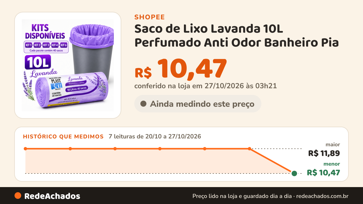 Histórico de preço de Saco de Lixo Lavanda 10L Perfumado Anti Odor Banheiro Pia na Shopee: 7 leituras de 20/10/2026 a 27/10/2026, menor R$ 10,47, maior R$ 11,89; R$ 10,47 conferido em 27/10/2026 às 03h21