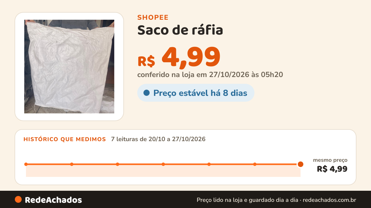 Histórico de preço de Saco de ráfia - Uma Quantidade - Saco de Entulho - Lixo na Shopee: 7 leituras de 20/10/2026 a 27/10/2026, mesmo preço, R$ 4,99, em todas; R$ 4,99 conferido em 27/10/2026 às 05h20