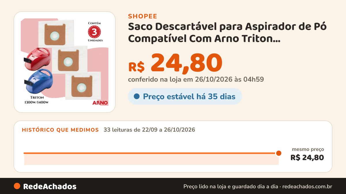 Histórico de preço de Saco Descartável para Aspirador de Pó Compatível Com Arno Triton 1300w/1400w na Shopee: 33 leituras de 22/09/2026 a 26/10/2026, mesmo preço, R$ 24,80, em todas; R$ 24,80 conferido em 26/10/2026 às 04h59