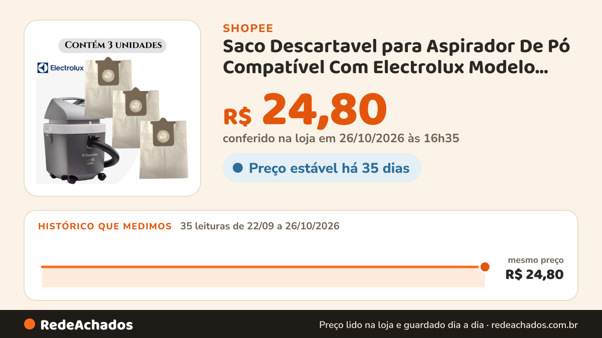 Histórico de preço de Saco Descartavel para Aspirador De Pó Compatível Com Electrolux Modelo Hidrovac 1300 na Shopee: 34 leituras de 22/09/2026 a 25/10/2026, mesmo preço, R$ 24,80, em todas; R$ 24,80 conferido em 25/10/2026 às 15h23